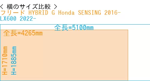 #フリード HYBRID G Honda SENSING 2016- + LX600 2022-